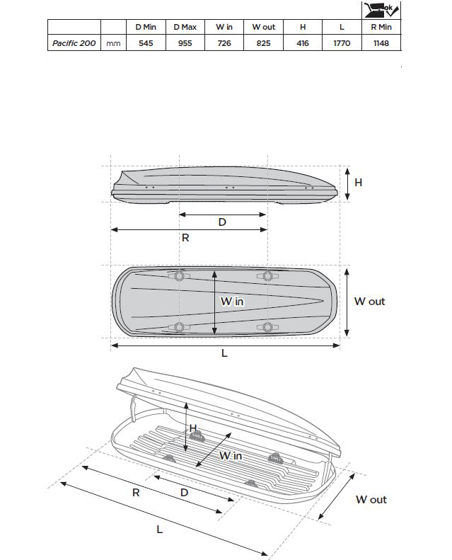 Box portatutto Thule Pacific 200